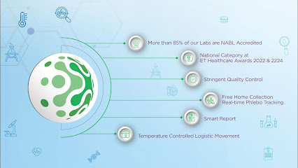 Lupin Diagnostics | Pathology Lab & Full Body Checkup in Warje